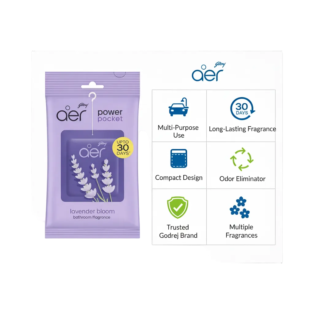 Godrej Aer Power Pocket - Car & Bathroom Freshener | Wholesale Nepal