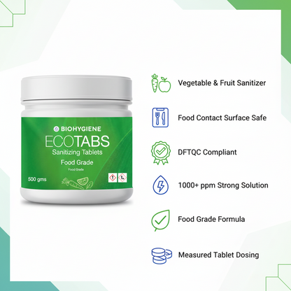 Chlorine Tabs - Vegetable Fruit Sanitizer | Food Safe Nepal DFTQC