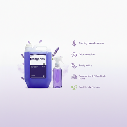 Eco-friendly air freshener products with features listed on a white background
